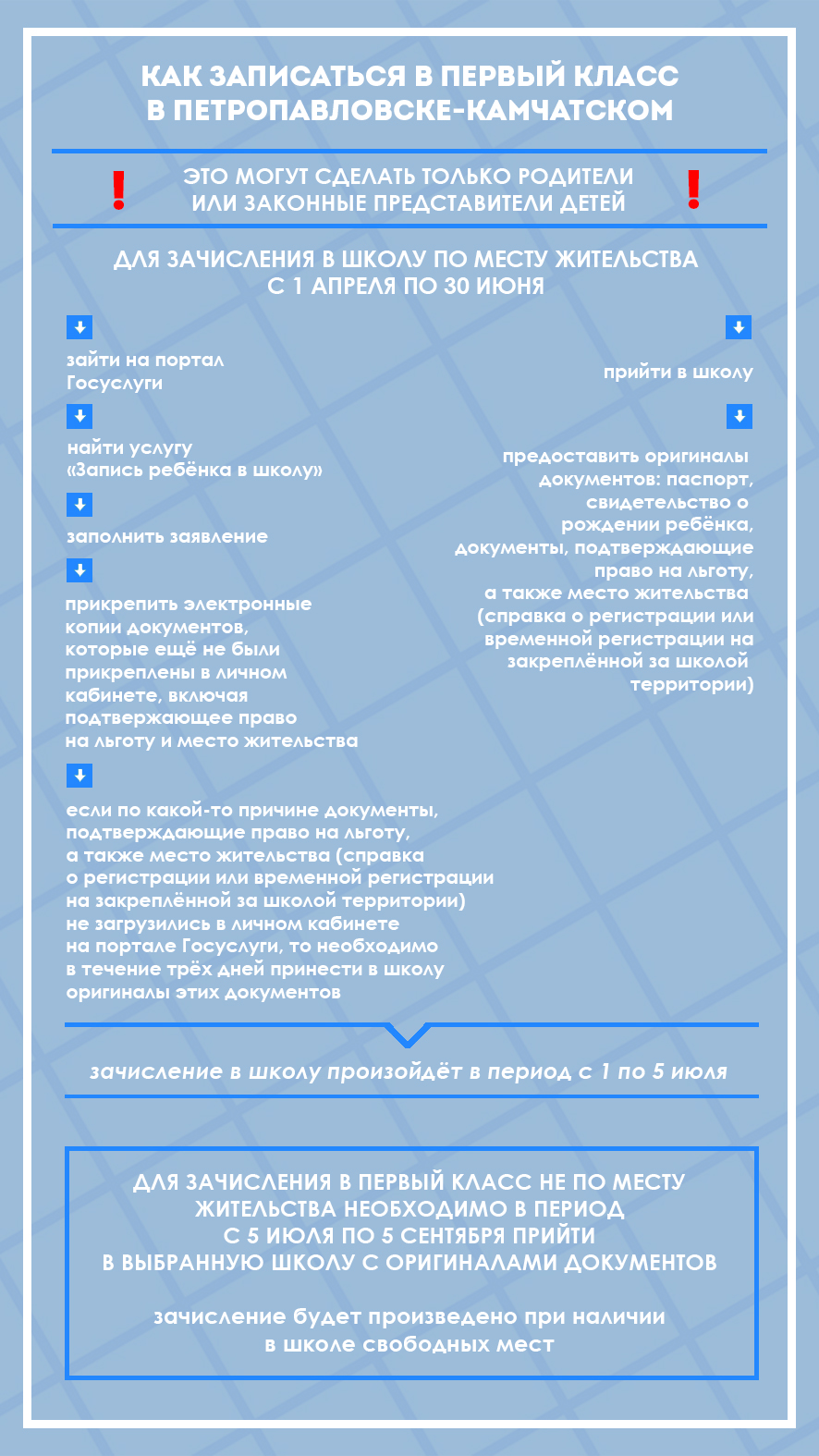 Памятка "Как записаться в первый класс в Петропавловске-Камчатском" Памятка "Как записаться в первый класс в Петропавловске-Камчатском"